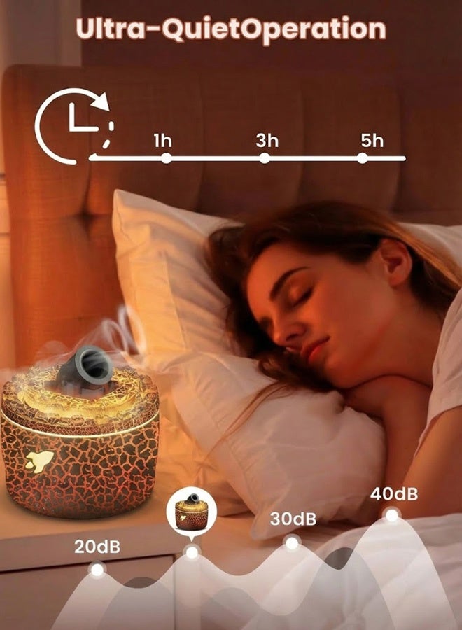 SJet Cannon Humidifier, Ramadan Gift, 7 Colors LED Mini Cannon Diffuser Silent Vapor Canon Aroma Diffuser, 2 Mode Creative Turret Cool Mist Air Aromatherapy, Small Home Desktop Humidifier for Bedroom, Waterless Auto-off - Image 4